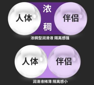 图片[2]-如何挑选润滑液可以让飞机杯更接近真人?-懂杯姬 - 专业透明的飞机杯动漫名器测评与品牌推荐