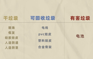 图片[14]-如何科学优雅地扔掉一个「充气娃娃」？-懂杯姬 - 专业透明的飞机杯动漫名器测评与品牌推荐