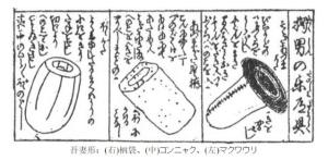 图片[6]-什么是飞机杯？如何挑选？如何安全使用？如何延时？ | 超强新手向总结-懂杯姬 - 专业透明的飞机杯动漫名器测评与品牌推荐