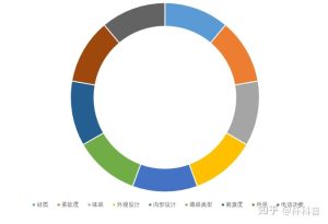 图片[2]-如何挑选适合自己的飞机杯?挑选飞机杯的注意事项-懂杯姬 - 专业透明的飞机杯动漫名器测评与品牌推荐