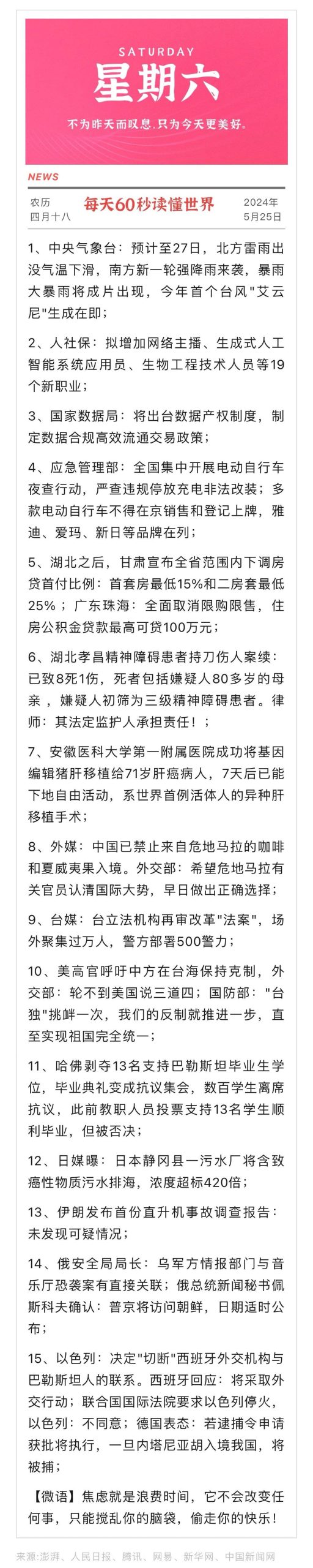 每天60秒读懂世界【5月25日】-简报论坛-次元控-懂杯姬 - 专业透明的飞机杯动漫名器测评与品牌推荐