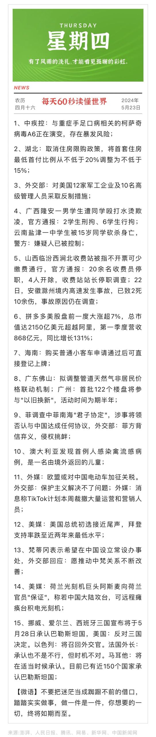 每天60秒读懂世界【5月23日】-简报论坛-次元控-懂杯姬 - 专业透明的飞机杯动漫名器测评与品牌推荐