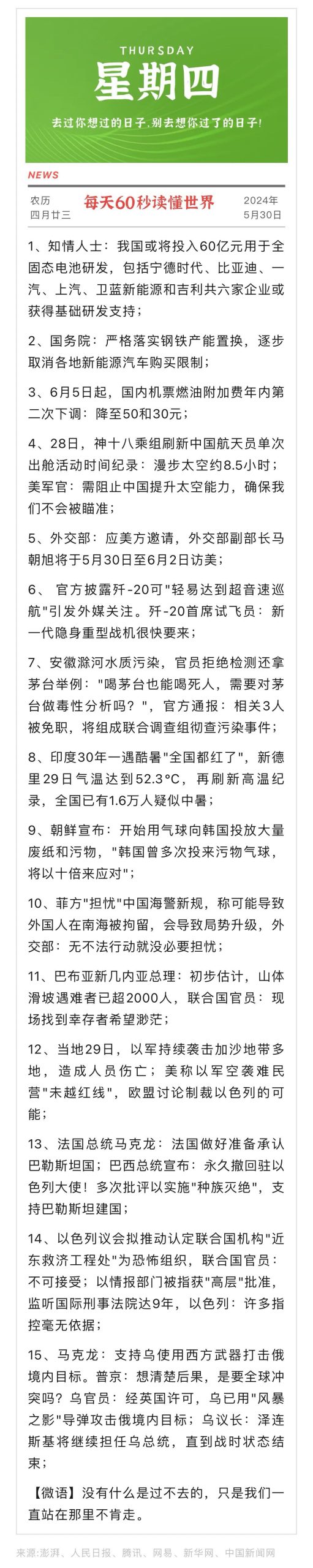 每天60秒读懂世界【5月30日】-简报论坛-次元控-懂杯姬 - 专业透明的飞机杯动漫名器测评与品牌推荐