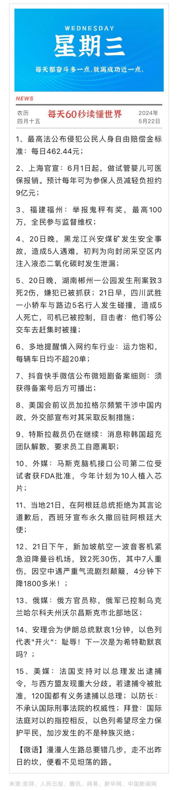 每天60秒读懂世界【5月22日】-简报论坛-次元控-懂杯姬 - 专业透明的飞机杯动漫名器测评与品牌推荐